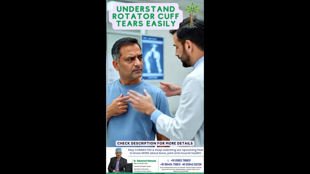Understand Rotator Cuff Tears Easily. Understanding shoulder injuries: Rotator cuff tears